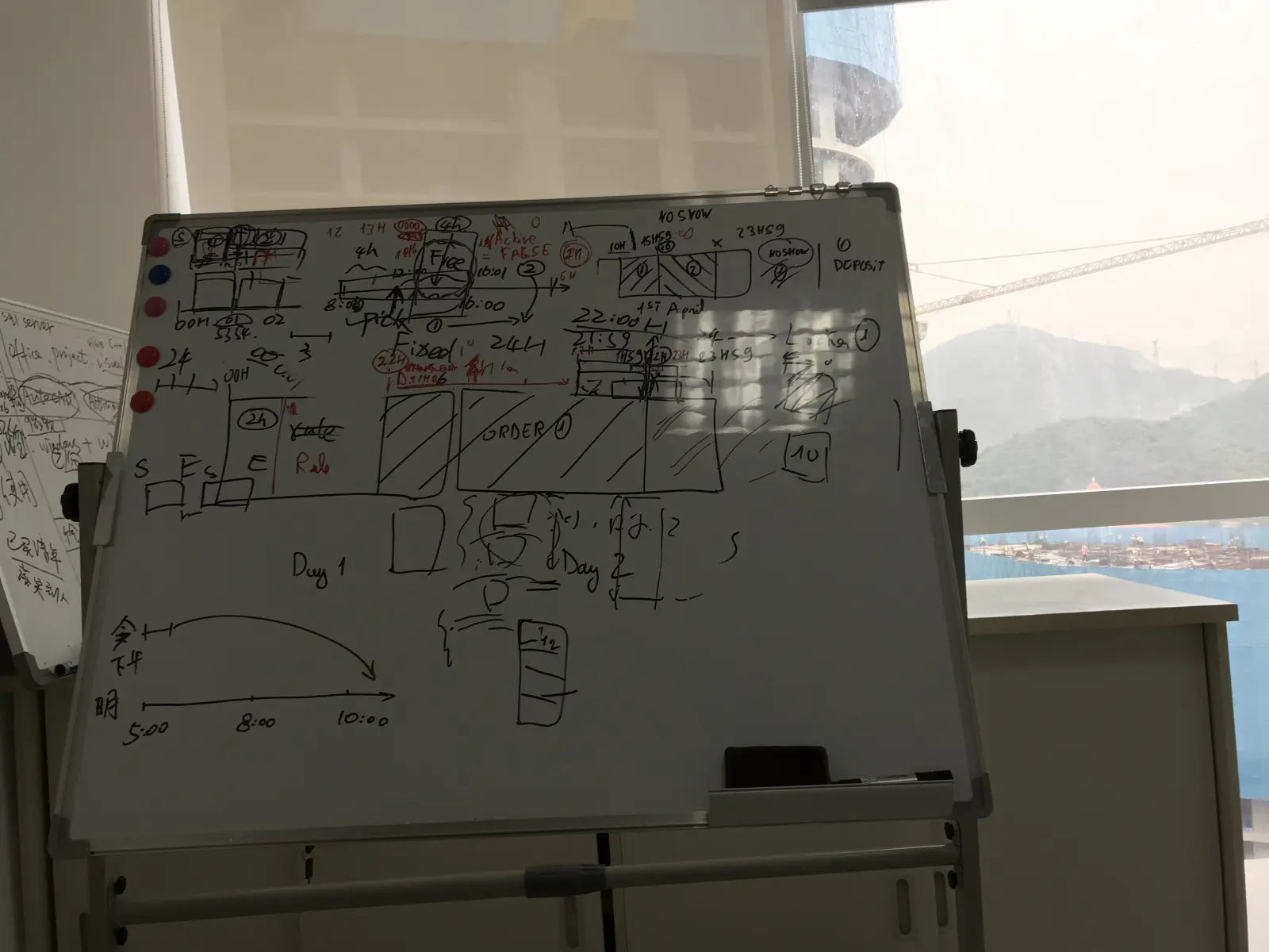 Planning the locker workflow on a whiteboard at the supplier's factory in China